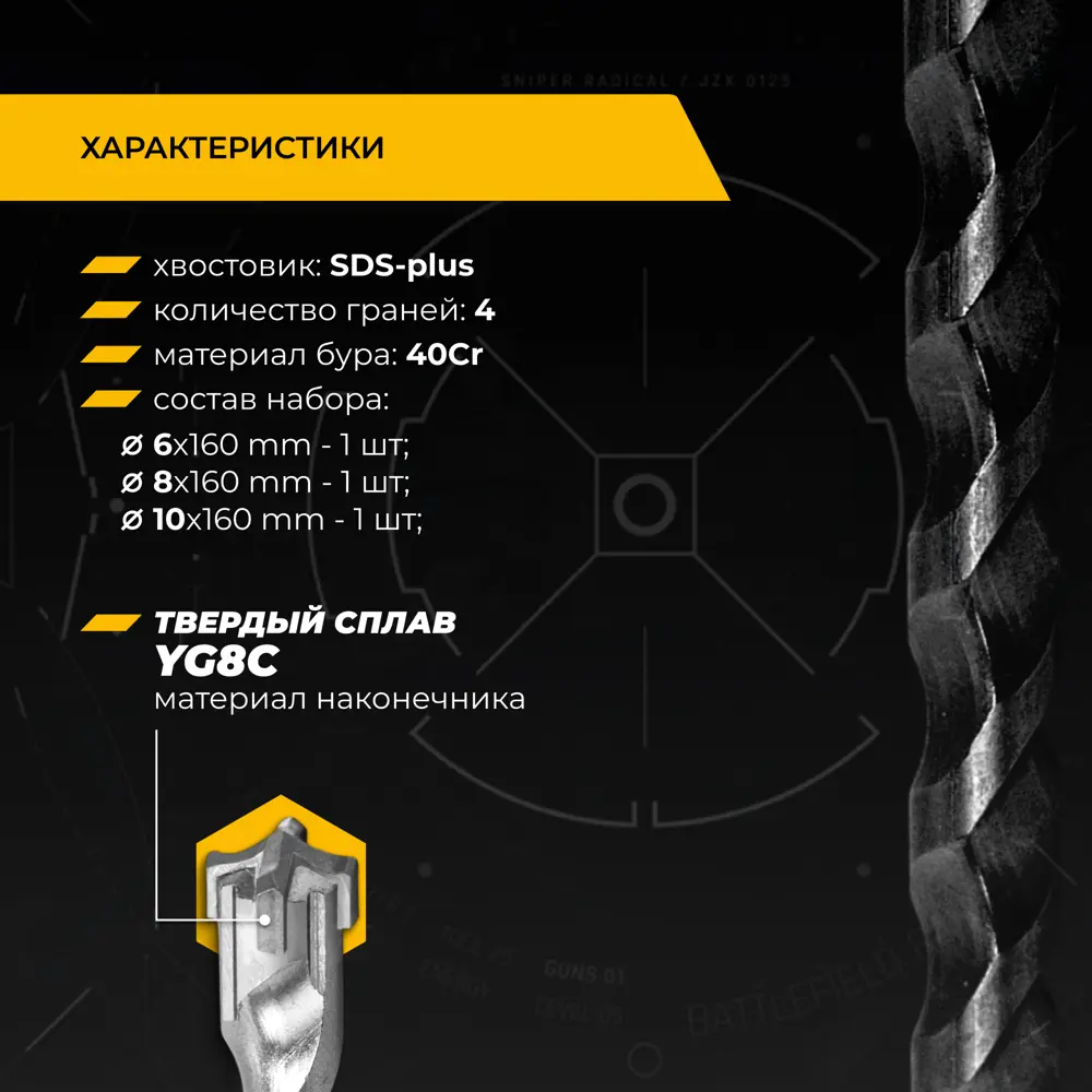 Набор буров по железобетону SDS Plus Rage Furious №2 567003, 3 шт STLM-2171201 - Вид №2