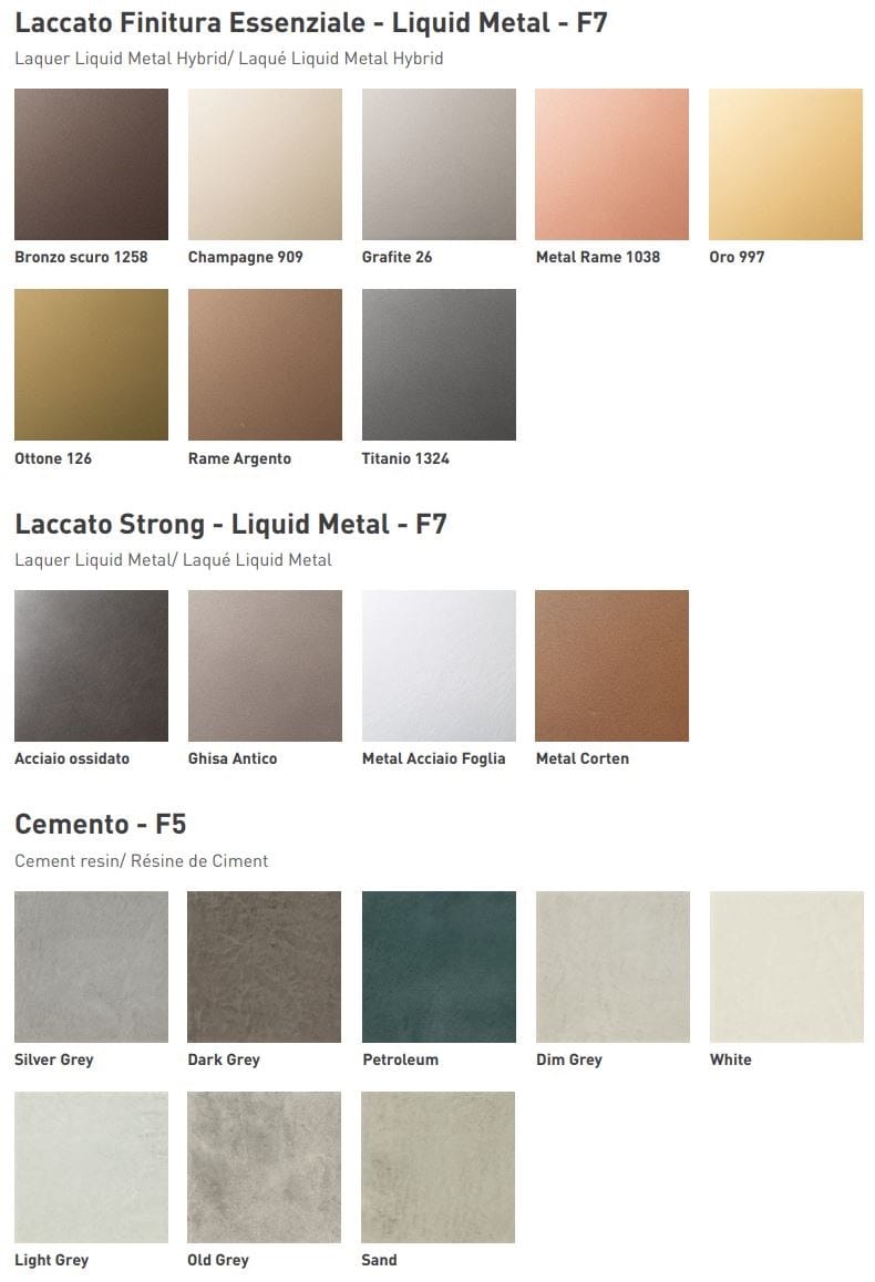 Кухня без ручек с полуостровом Floritelli Cucine ARCH-00124825 - Вид №28