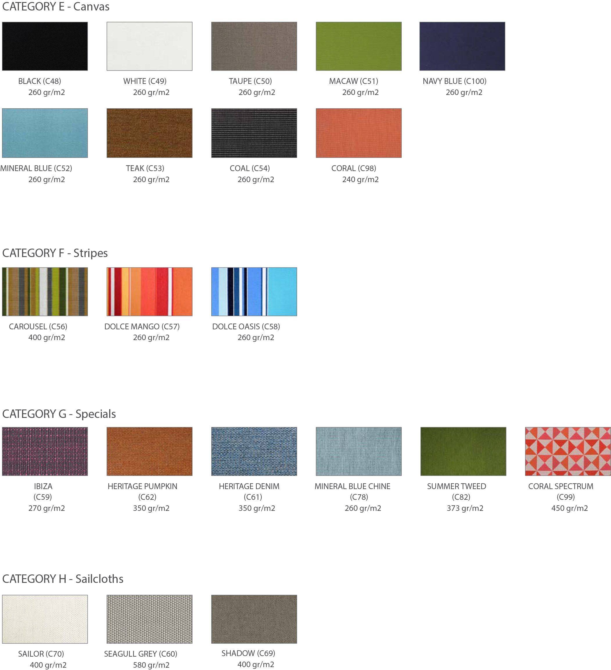 Sunbrella® садовый диван с полуостровом MAMAGREEN Aiko ARCH-00076979 - Вид №7