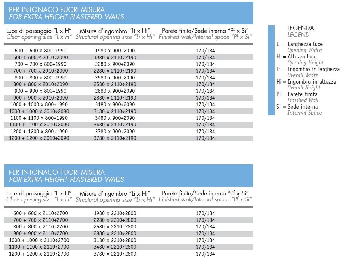 Scrigno Рама стойки для раздвижной двери с противоположными створками Scrigno gold sun-id-1479403 - Вид №5