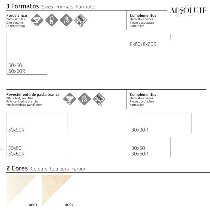 Белая паста керамическое покрытие RECER Absolute ARCH-00087064 - Вид №3