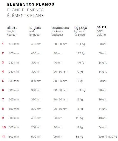 ACL Бетонная кромка бассейна sun-id-1501642 - Вид №3