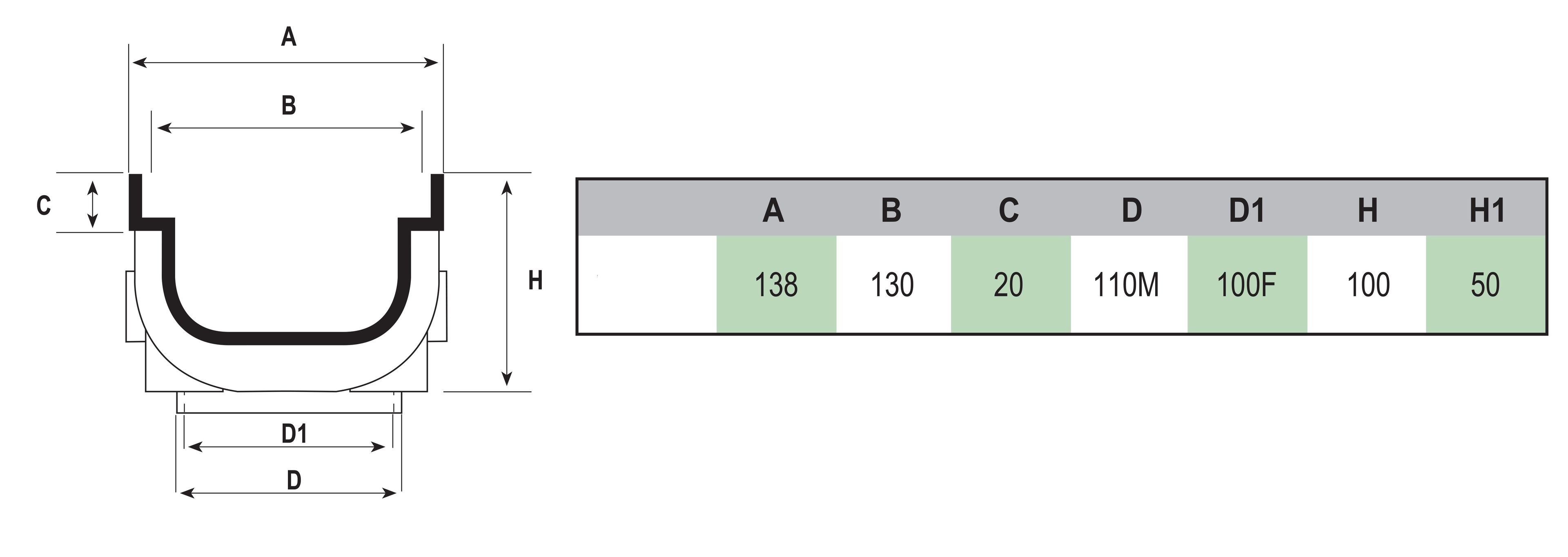 Низкий модульный канал PP с решетками из ПВХ класса B125 First Corporation First Plast ARCH-00116424 - Вид №2
