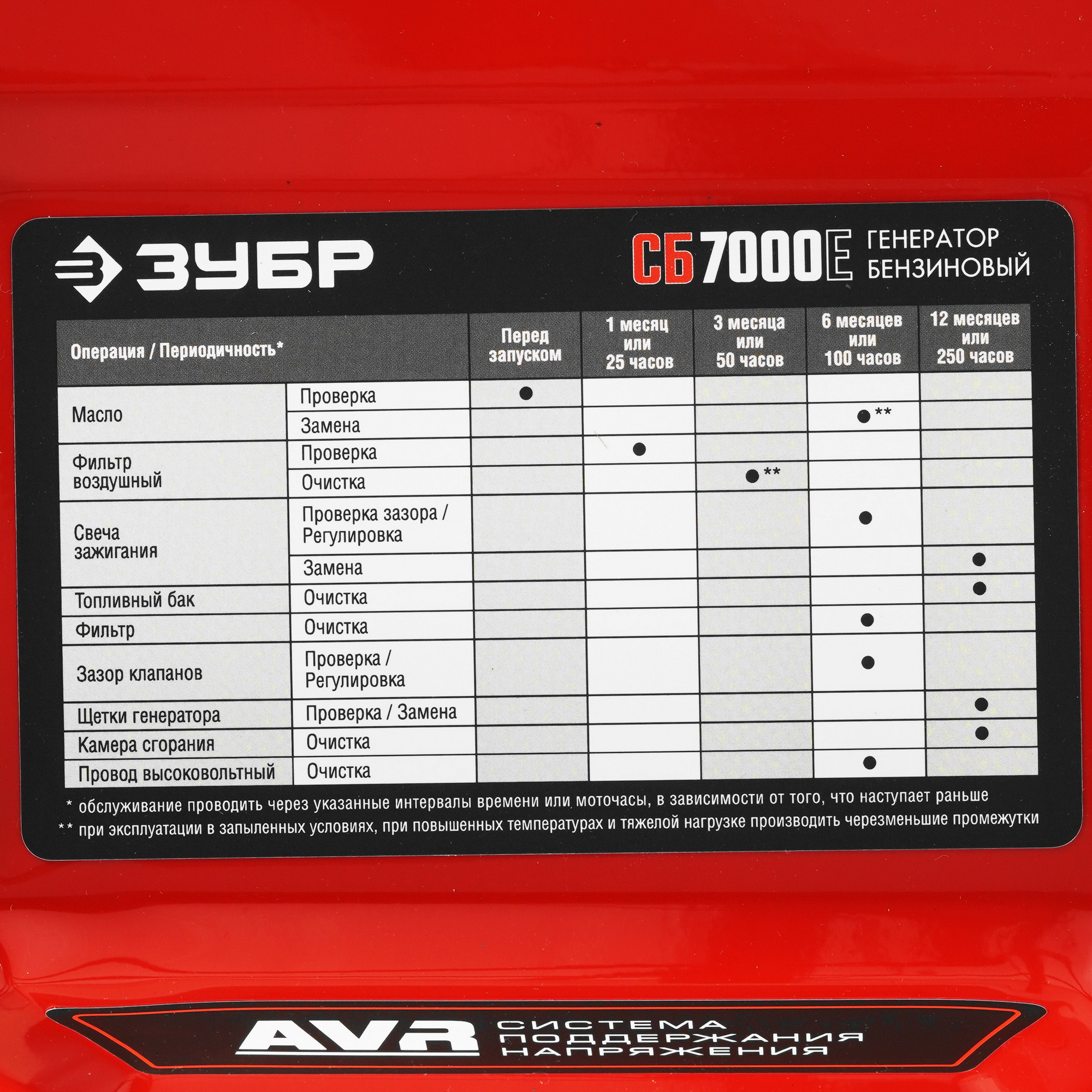 Электрогенератор   бензиновый Зубр СБ-7000Е 5307695 STDN-0041593 - Вид №8