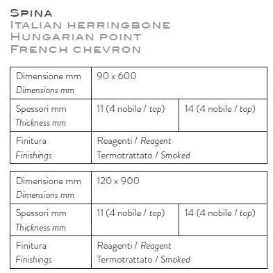 Palazzo Morelli 2-х слойный дубовый паркет Xreagent sun-id-1454435 - Вид №6