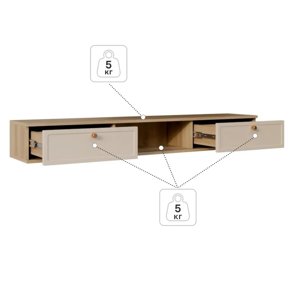 Тумба под телевизор KONSENSA Амьен 150x20x30 см ЛДСП цвет бежевый Лион STLM-2183528 - Вид №5