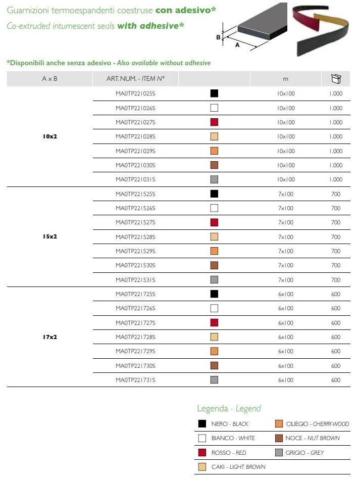 MARVON Терморасширяющиеся прокладки для противопожарных дверей  Ma0tp2xxxxxx  - Вид №8