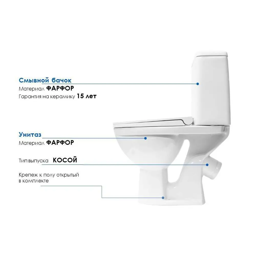 Унитаз-компакт Sensea Simple с двойным смывом и микролифтом 87471155 Симпл STLM-0073950 - Вид №4