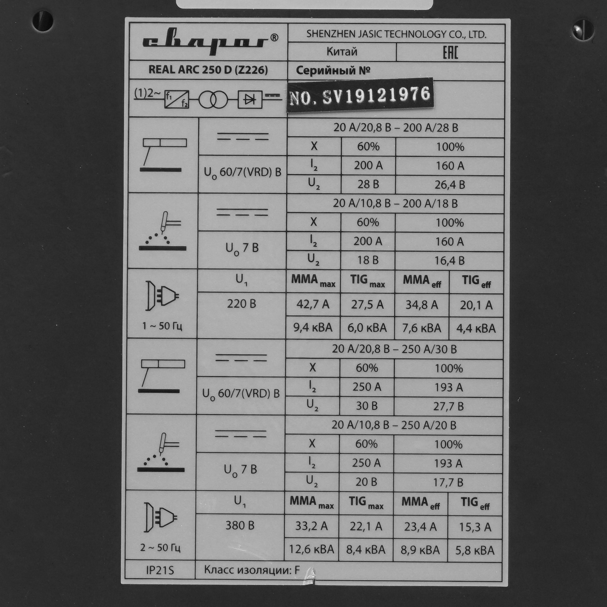 Сварочный аппарат Сварог REAL ARC 250 D (Z226) 8197677 STDN-0119509 - Вид №5