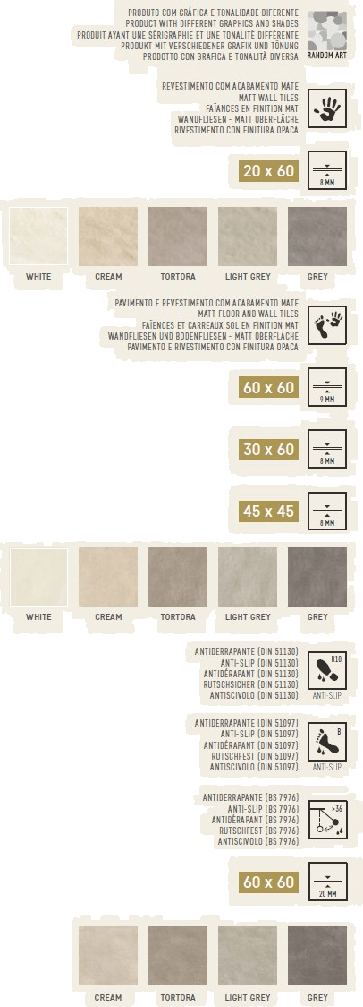Love Tiles Пол из глазурованного керамогранита с эффектом цемента Ground sun-id-1426479 - Вид №5