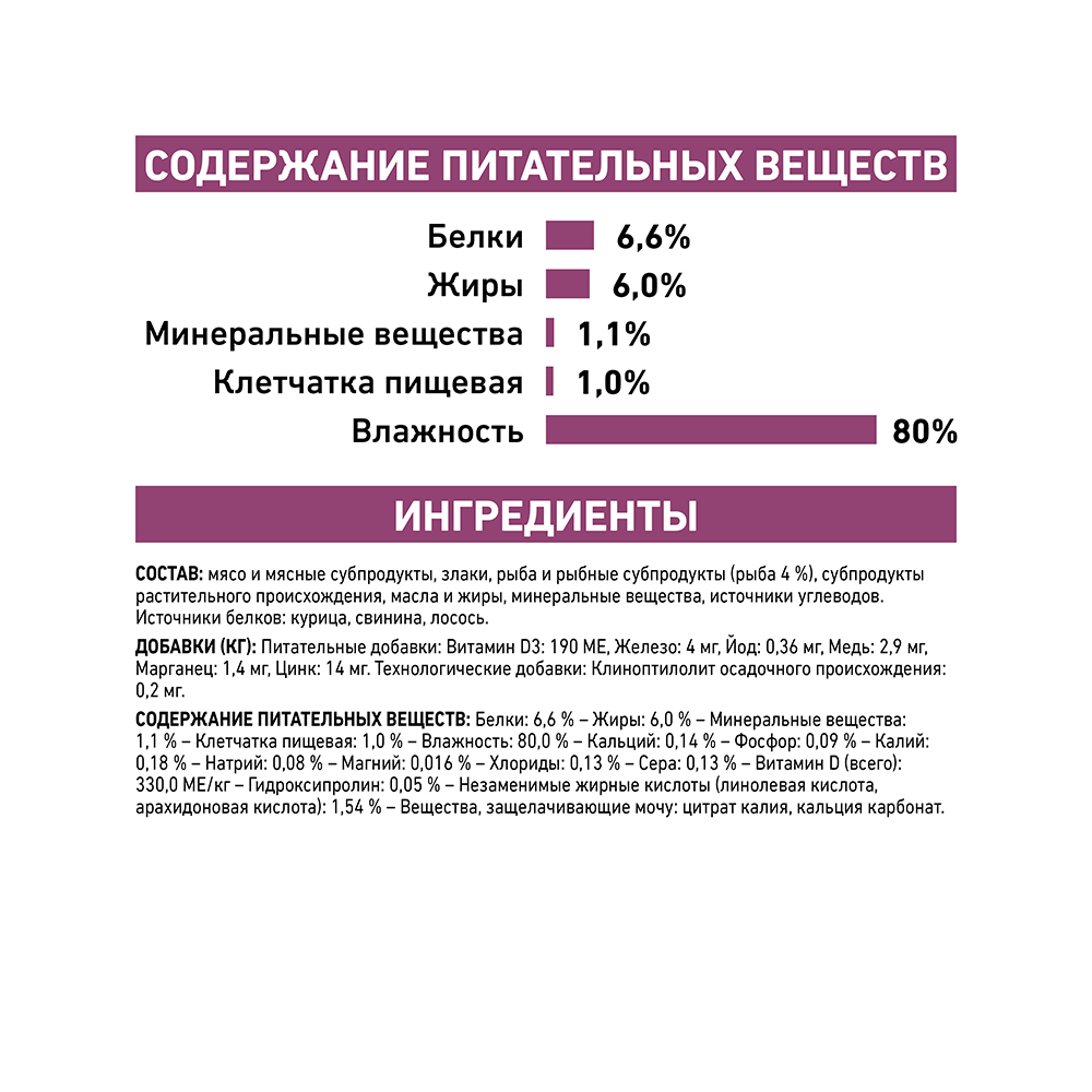 Т0040066 Корм для кошек Vet Diet Renal при почечной недостаточности рыба пауч 85г ROYAL CANIN  - Вид №6