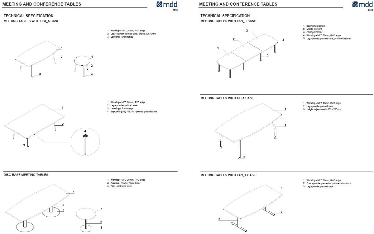 MDD Овальный стол для совещаний из дерева Ergonomic master sun-id-1447545 - Вид №2