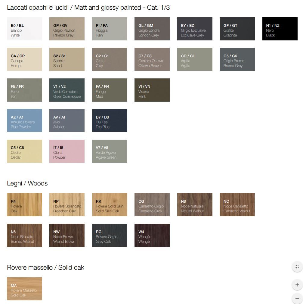 Cristalplant ванна с мебелью Falper Vascamisura ARCH-00102527 - Вид №4