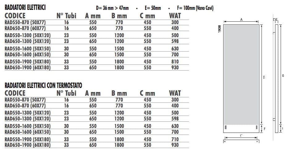 Алюминиевый полотенцесушитель Termo Design текстурная живопись ARCH-00046760 - Вид №12