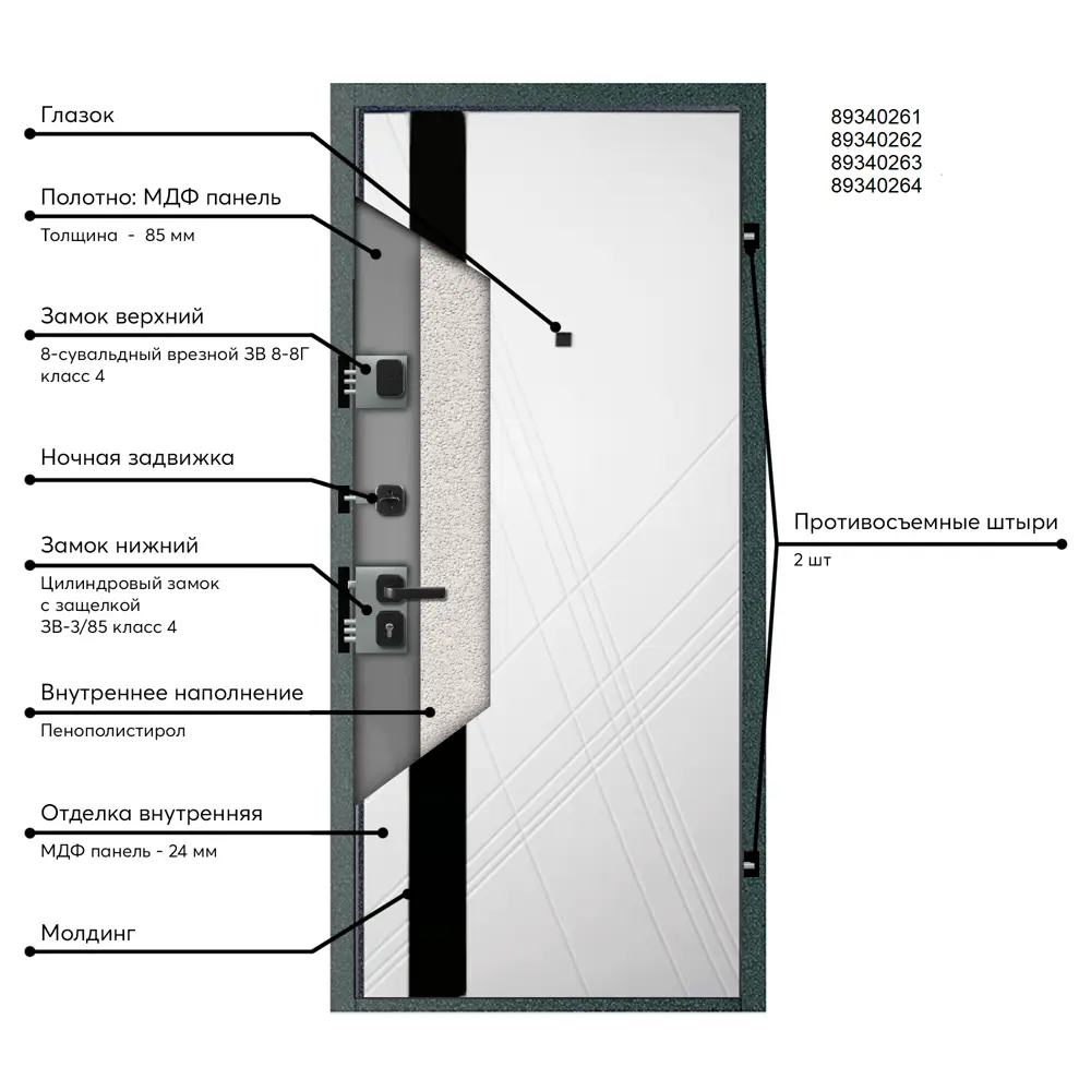 Дверь входная металлическая Home Plus 86x205 см левая белый 89340263 STLM-2003565 Santreyd  - Вид №9