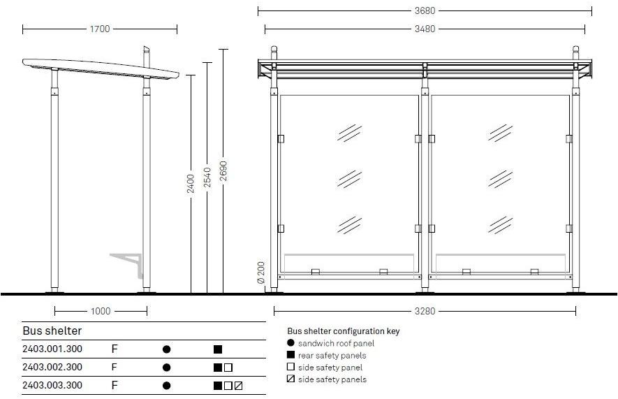 Neri Укрытие из оцинкованной стали Carya sun-id-1437914 - Вид №2