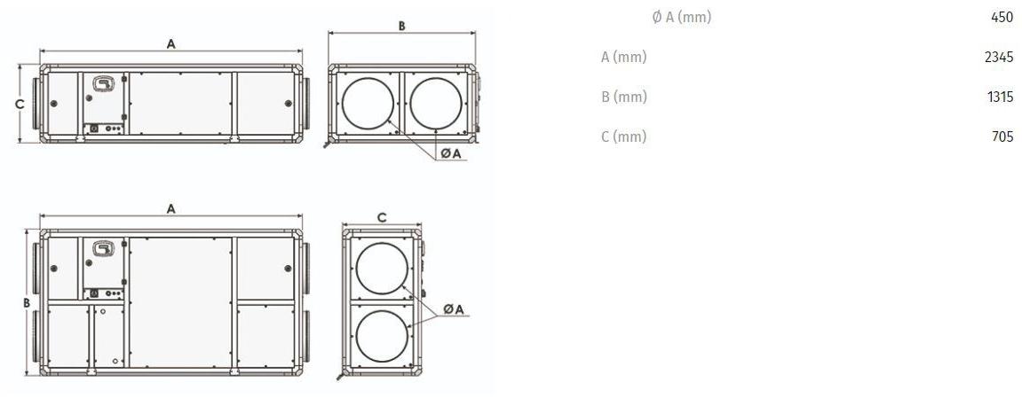 Vortice Рекуператор тепла промышленного назначения Vort nrg ecr 45385 - Вид №2