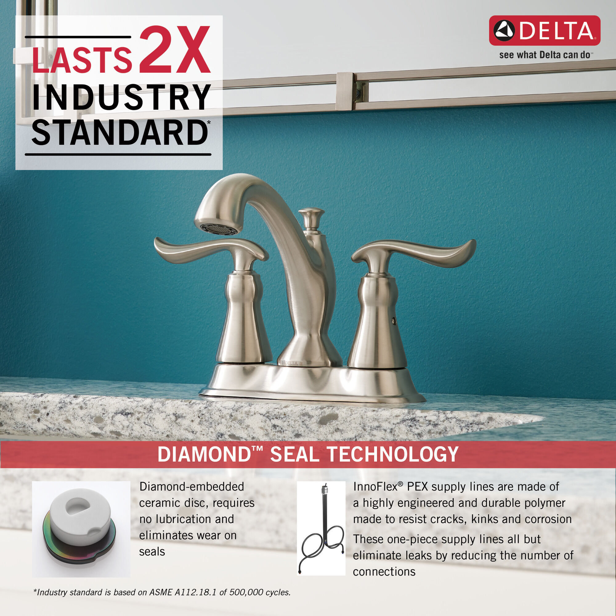 2594-SSMPU-DST Смеситель для ванной комнаты с двумя ручками Delta Faucet Linden Нержавеющая сталь  - Вид №2