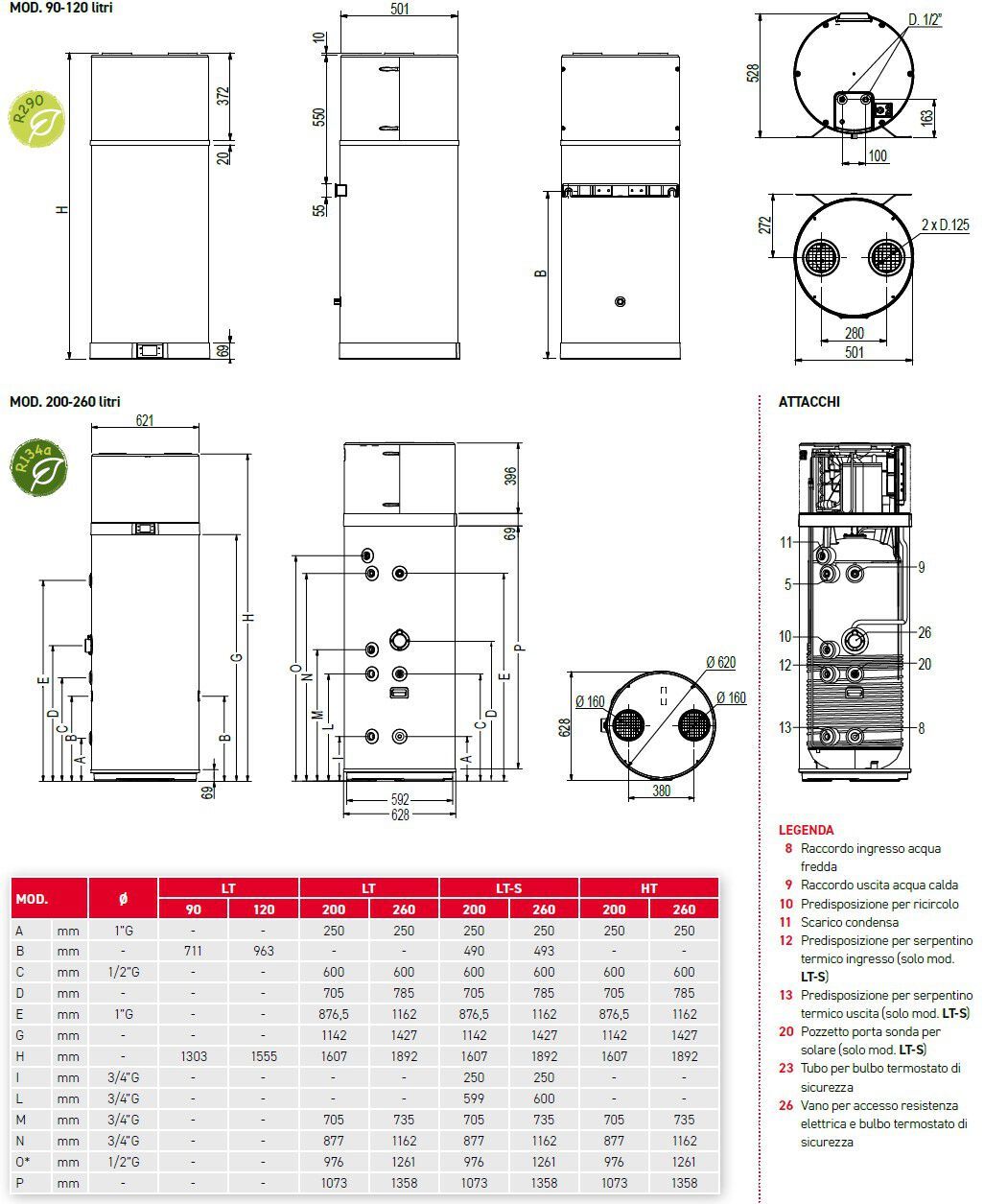 Водонагреватель с тепловым насосом Lamborghini CaloreClima Дора ARCH-00033959 - Вид №2