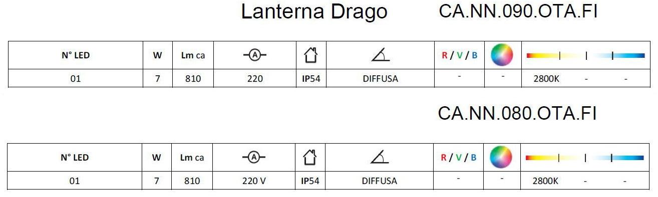 Brillamenti Настенный светильник из кованого железа Lanterna drago sun-id-1445195 - Вид №3