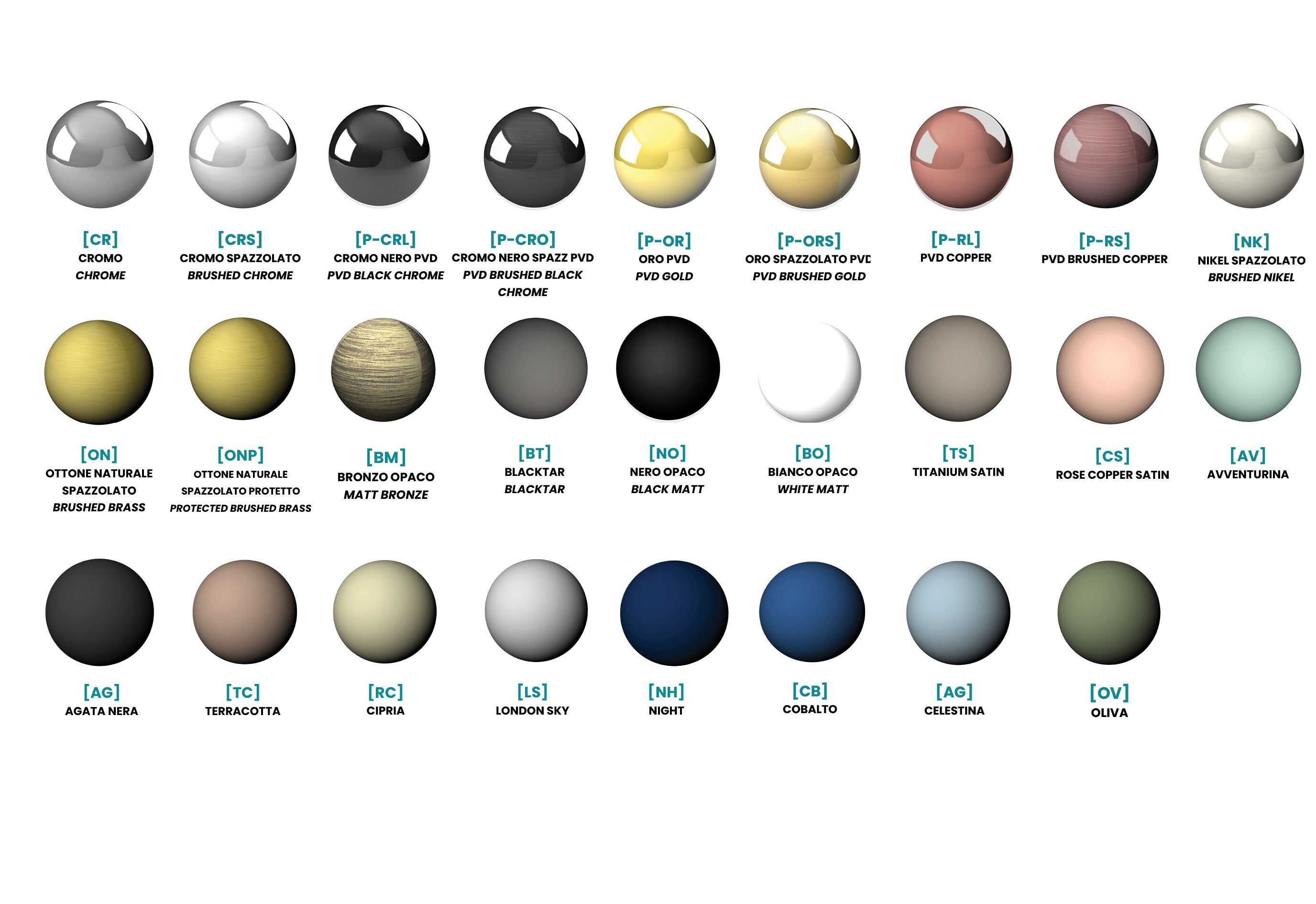 Латунный смеситель для раковины с 2 отверстиями QD Magistro Lab Eternal ARCH-00078492 - Вид №4