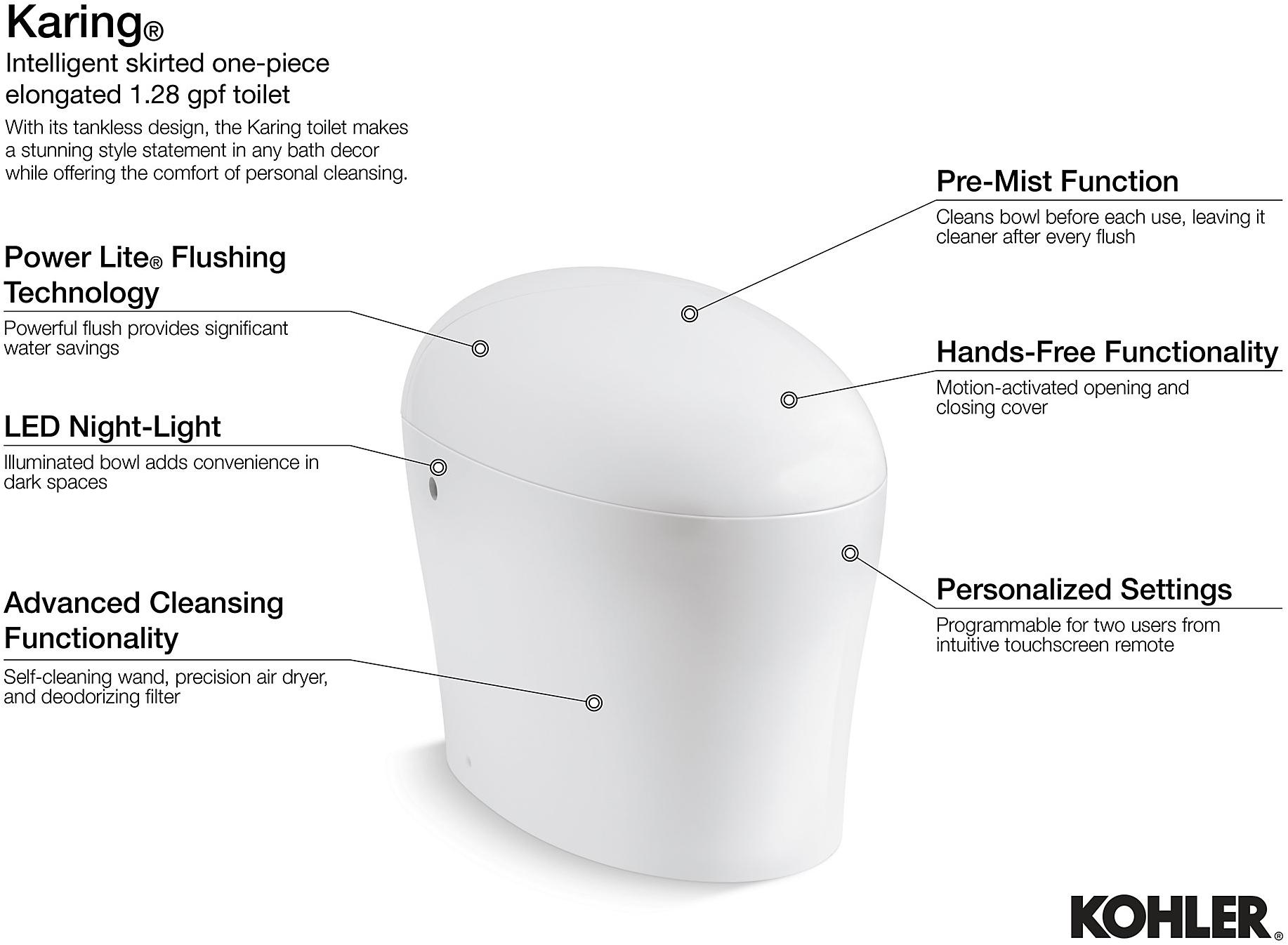 KOHLER  K-77780-0  - Вид №10