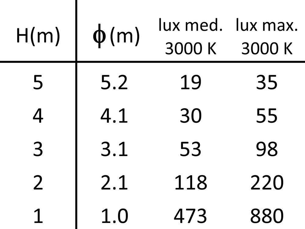 MaxiPunto RD Ghidini Punto C RD .05 Темно-Cерый (Матовый)  - Вид №4