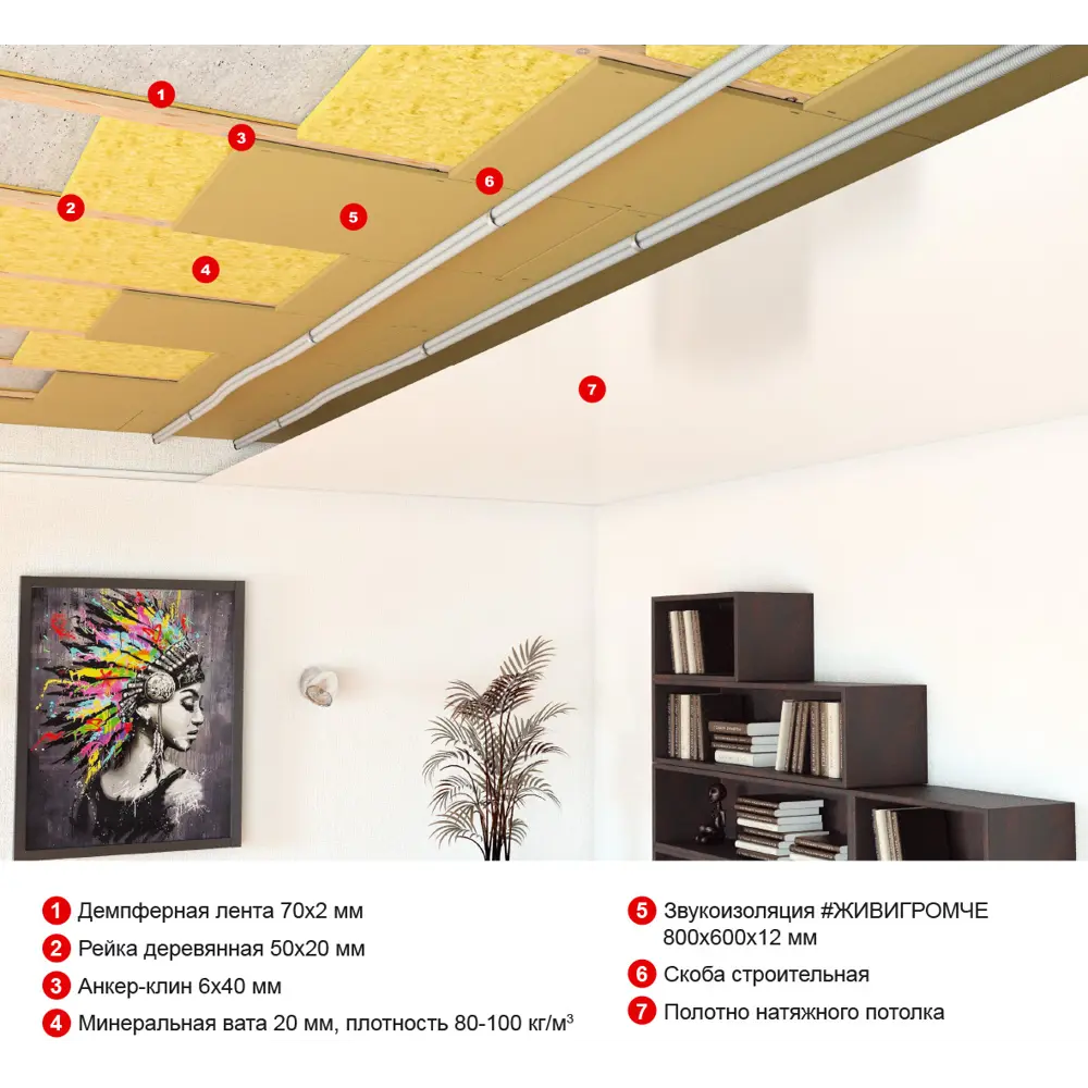 Хвойная звукоизоляция ЖивиГромче! 12 мм 3.84 м² 82811694 STLM-2140526 STEICO  - Вид №10