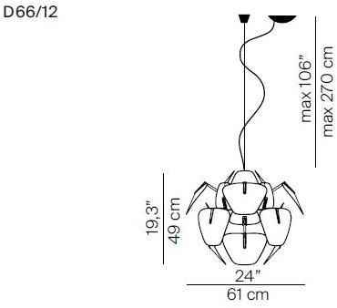 LUCEPLAN Подвесной светильник прямого и отраженного света из поликарбоната Hope sun-id-1501151 - Вид №3