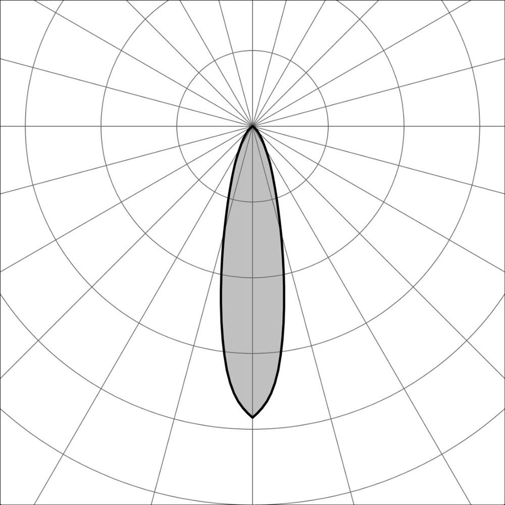 Point EVO 00A Ghidini Point Evo Track Adapter .01 Белый (Матовый)  - Вид №4