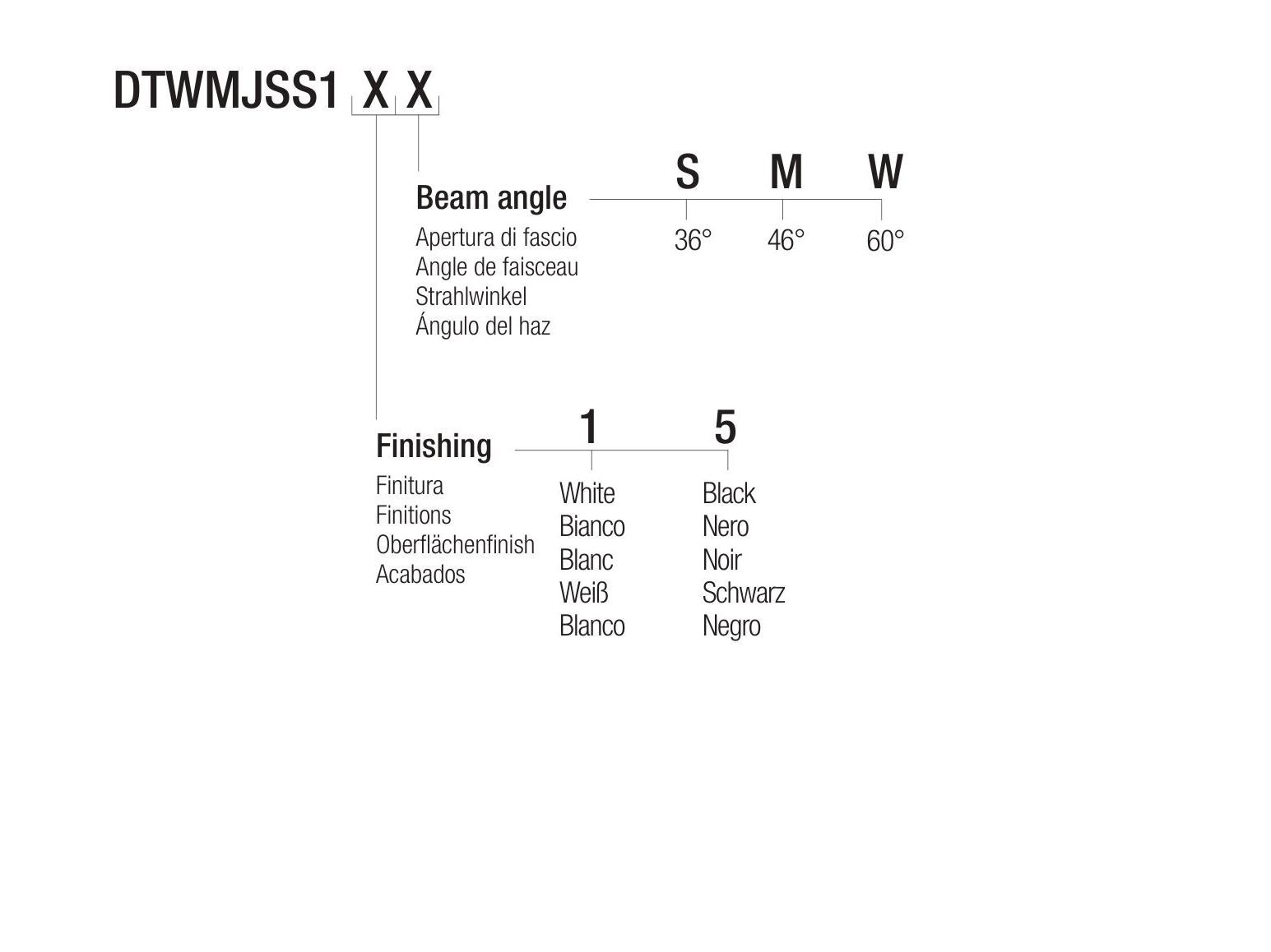 Регулируемый потолочный светодиодный прожектор Flexalighting MINIJOS S DTW ARCH-00094766 - Вид №2