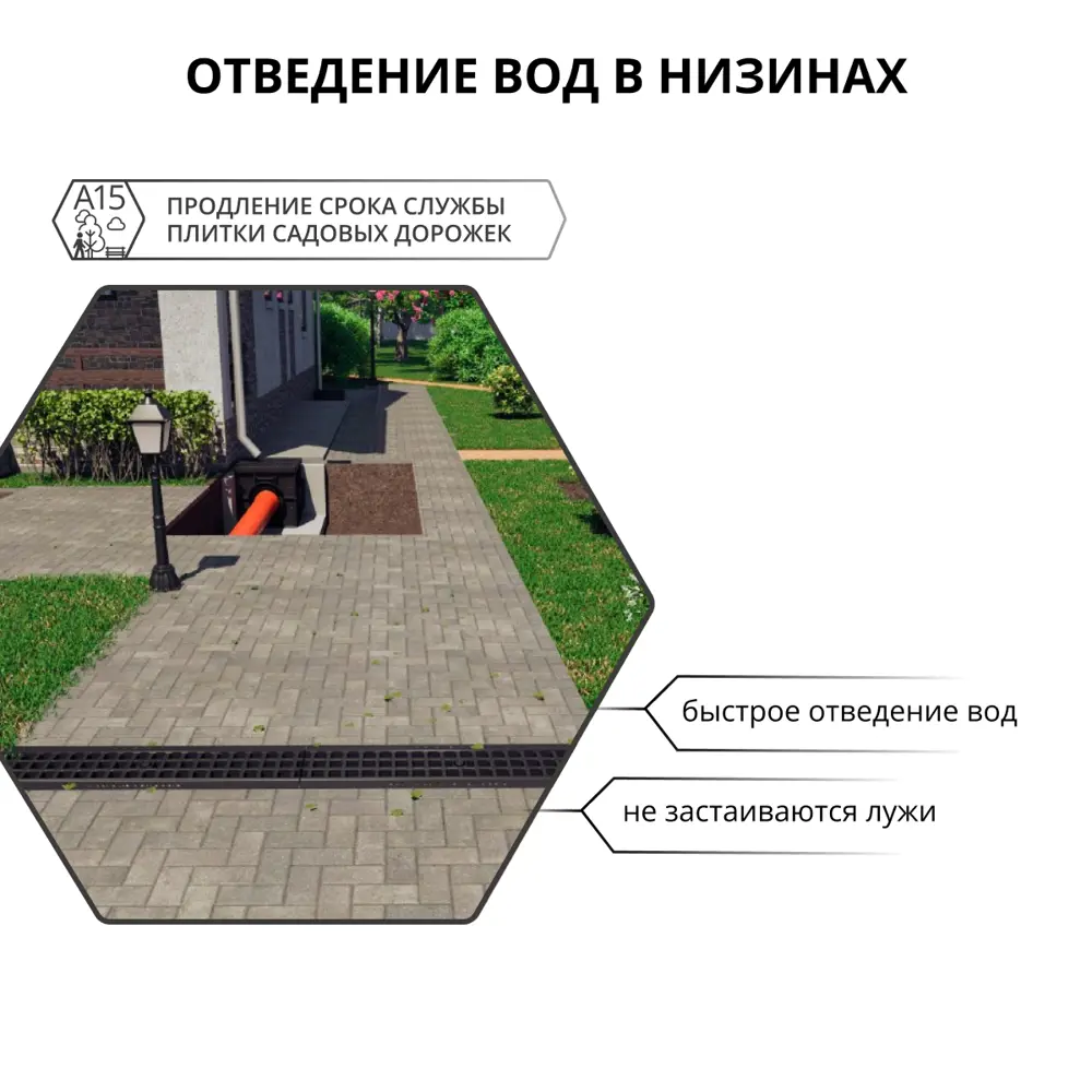 Решетка к каналам DN100 пластиковая 0.5 м GIDROLICA STLM-2024964 - Вид №6