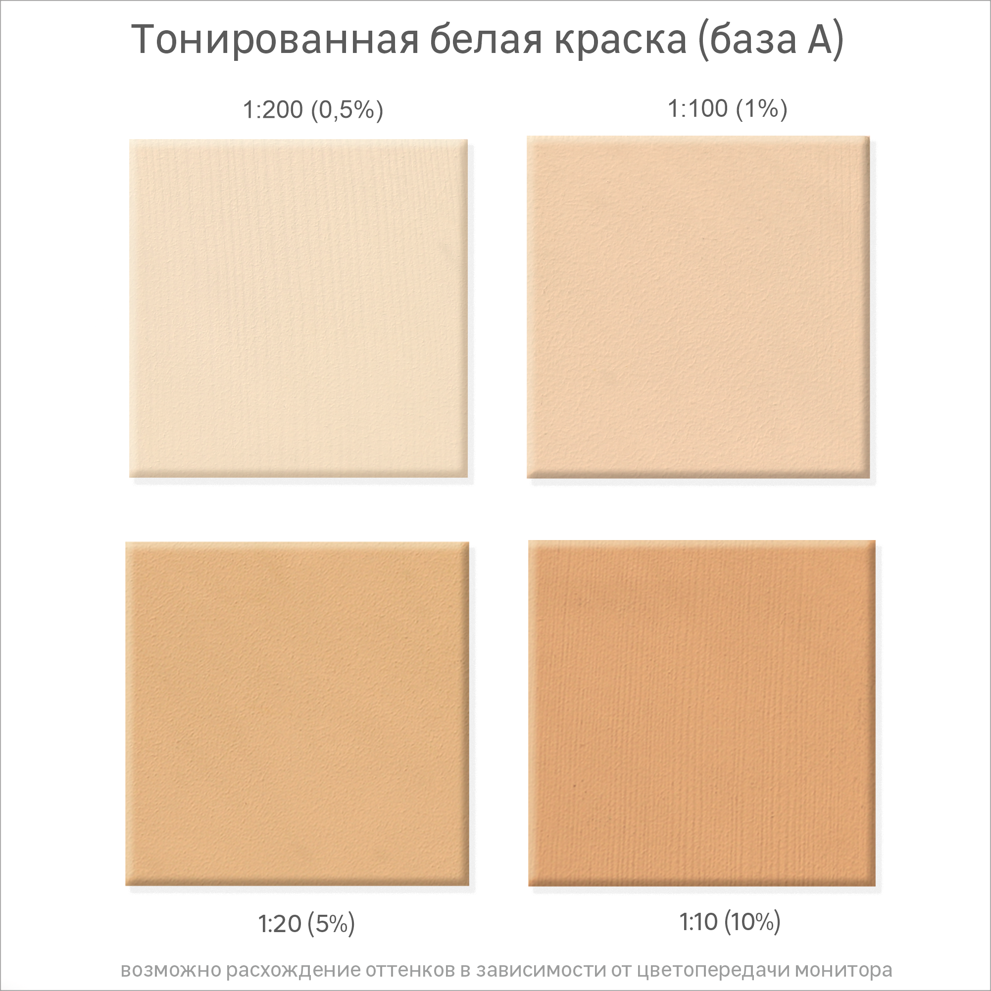 Колорант Luxens бежевый 0,9 л для профессиональной колеровки красок 82540448 STLM-0029353 - Вид №3