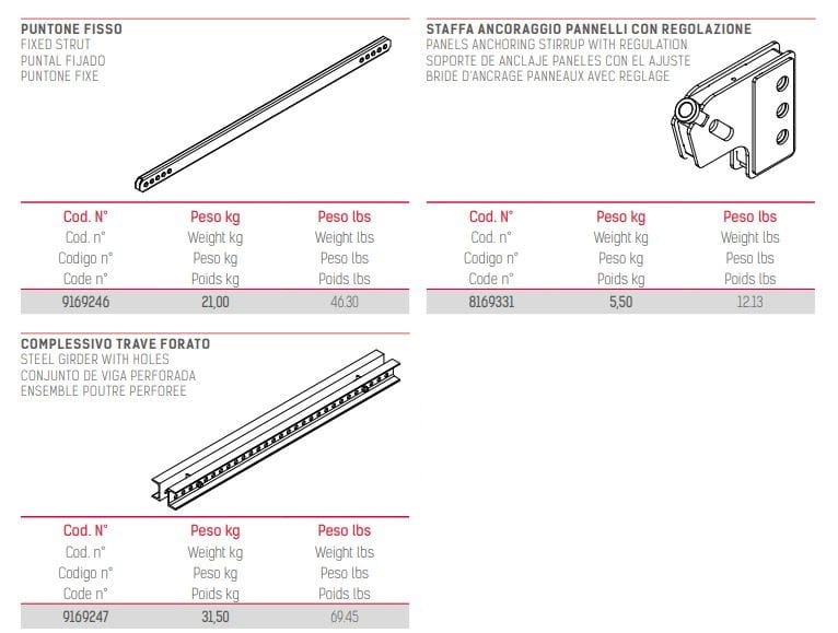 Регулируемые безудержные полки для опалубки Faresin Formwork UCB - MENSOLA RAMPANTE UNIVERSALE ARCH-00077314 - Вид №9