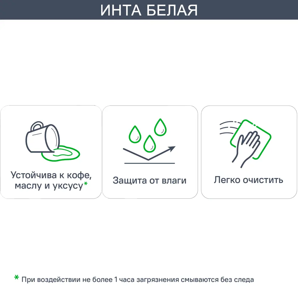 Фасад кухонный DELINIA ID Инта белый с геометрической филенкой 44.7×16.7 см 89340148 STLM-0861133 - Вид №3