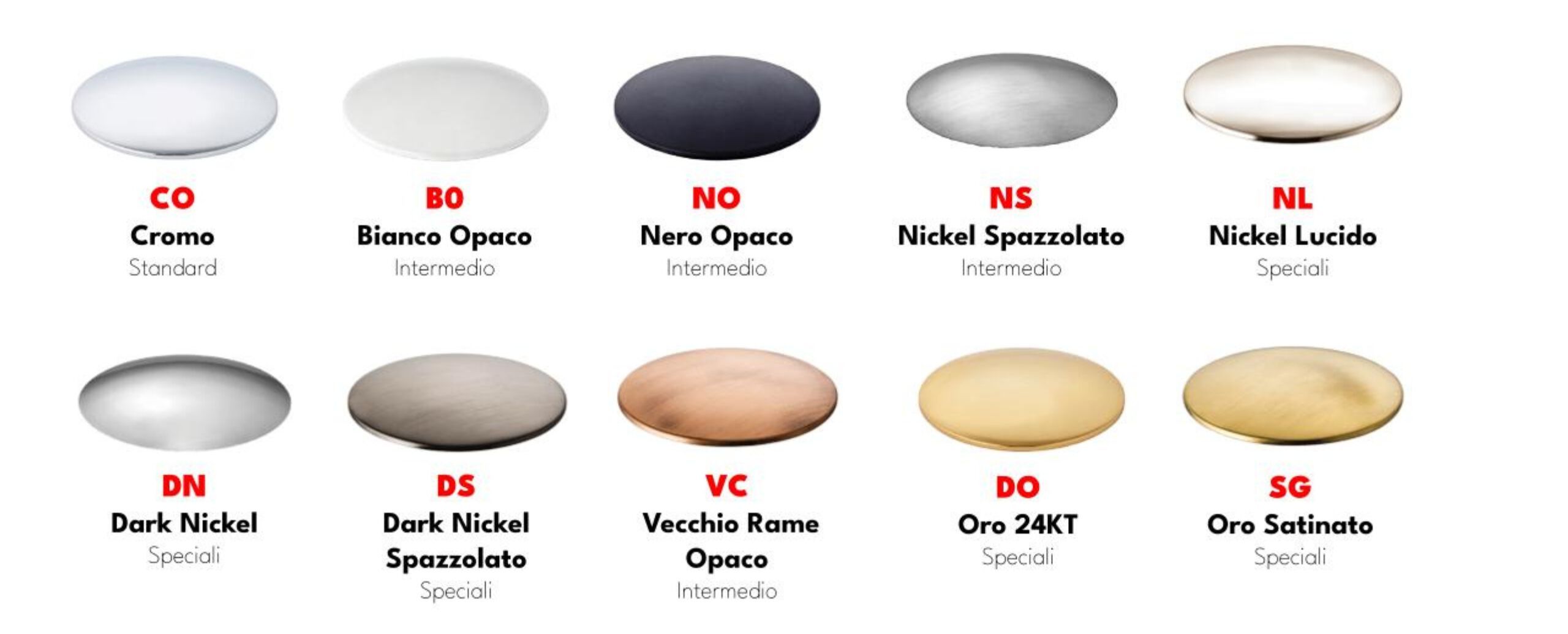 Смеситель для ванны с ручным душем GATTONI Mach 10 ARCH-00027578 - Вид №4