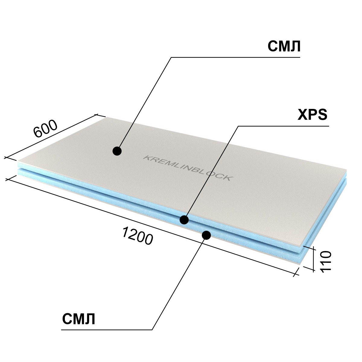 RPG7BK110 RPG Панель для утипления  балкона 1200x600x110  H RPG PANEL Блок Кремлевский - Вид №1