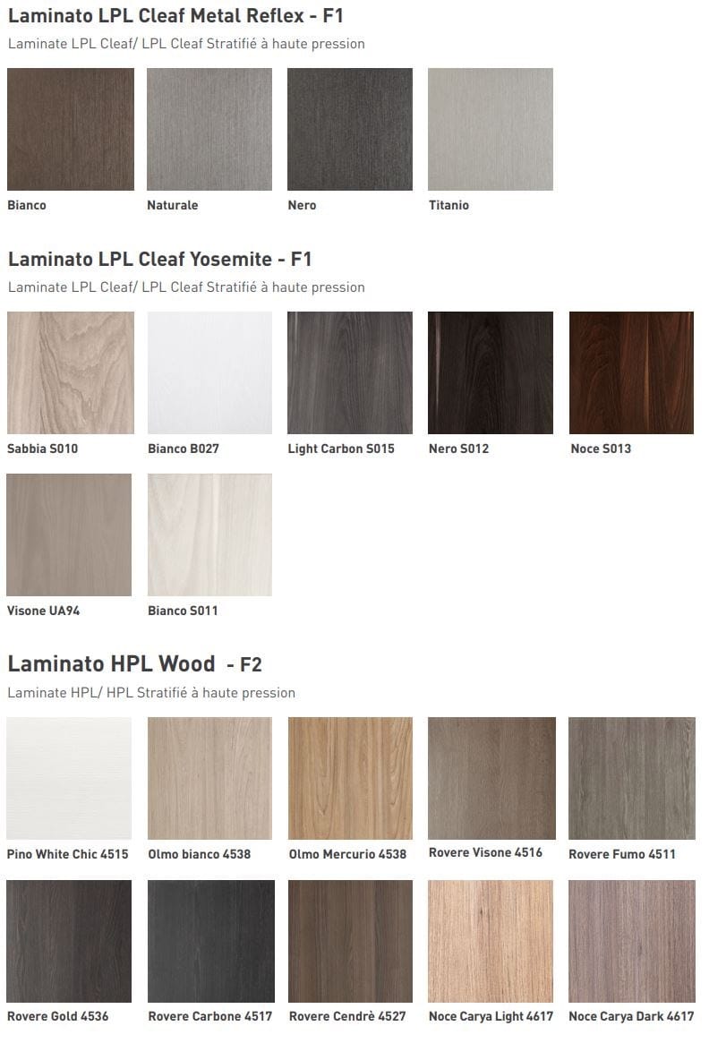 Ламинированная секционная кухня с островом Floritelli Cucine ARCH-00146929 - Вид №9