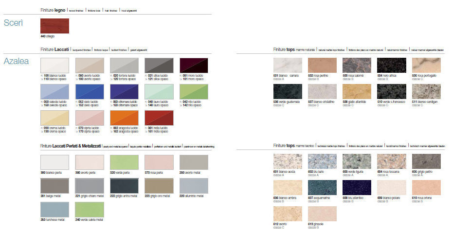 Azalea 2 Комплект мебели cm 86 Berloni Bagno 43039 - Вид №1