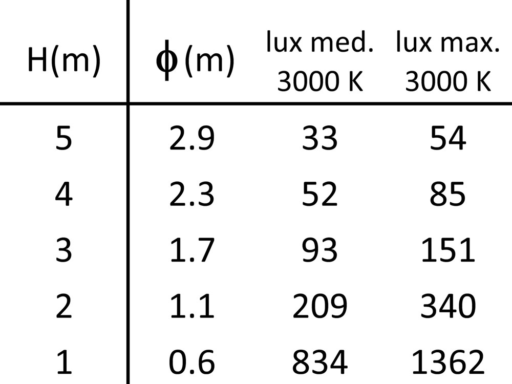 MicroTorre W Ghidini Torre .05 Темно-Cерый (Матовый) - Вид №4