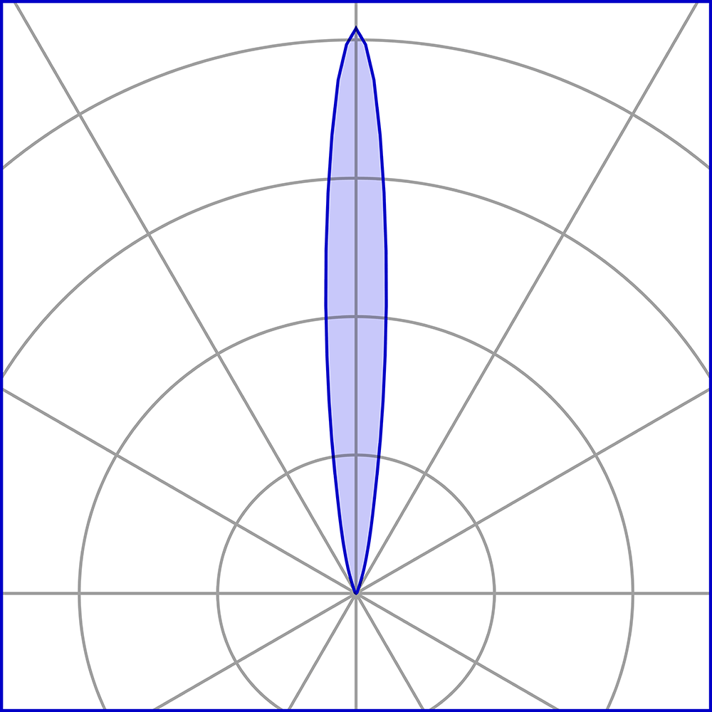 8476111 Встроенный светильник Platek MICRO STEEL Incasso  MICRO STEEL Recessed - 3 LED 3000K 12°  - Вид №3