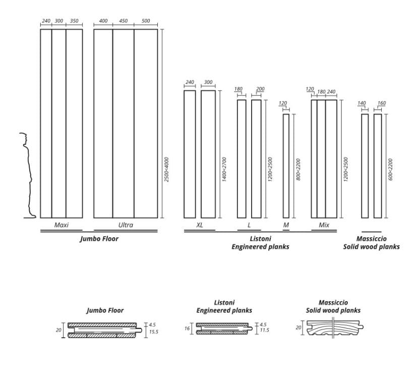 Пол из американского ореха FOGLIE D'ORO Colorsense ARCH-00053653 - Вид №3