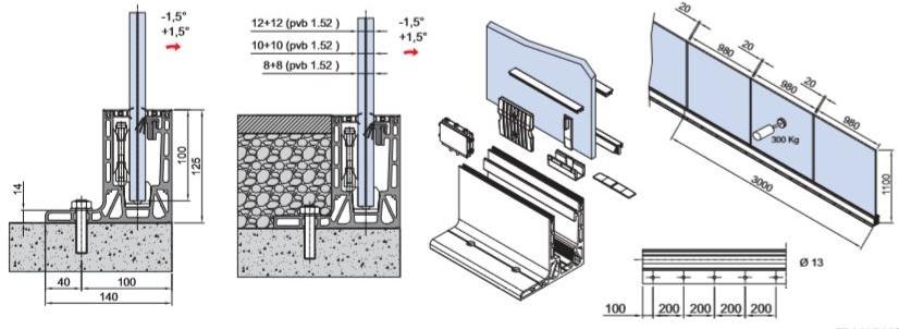 Metalglas Bonomi Балюстрада с клапаном для офсетной фиксации sun-id-1504345 - Вид №1