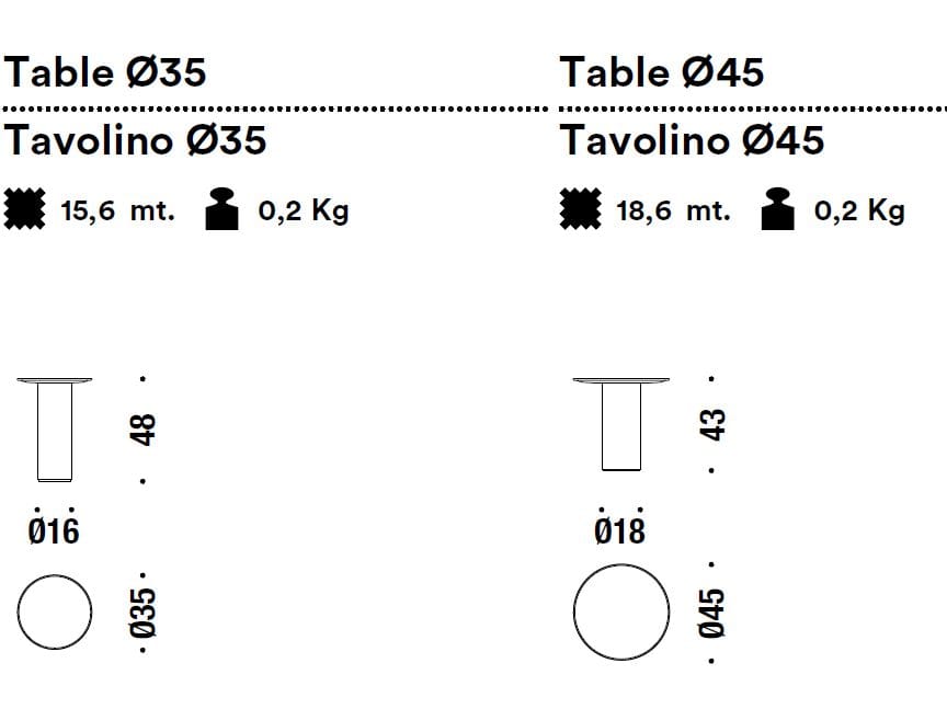 Круглый деревянный журнальный столик MOROSO MANGIAFUOCO ARCH-00098841 - Вид №10