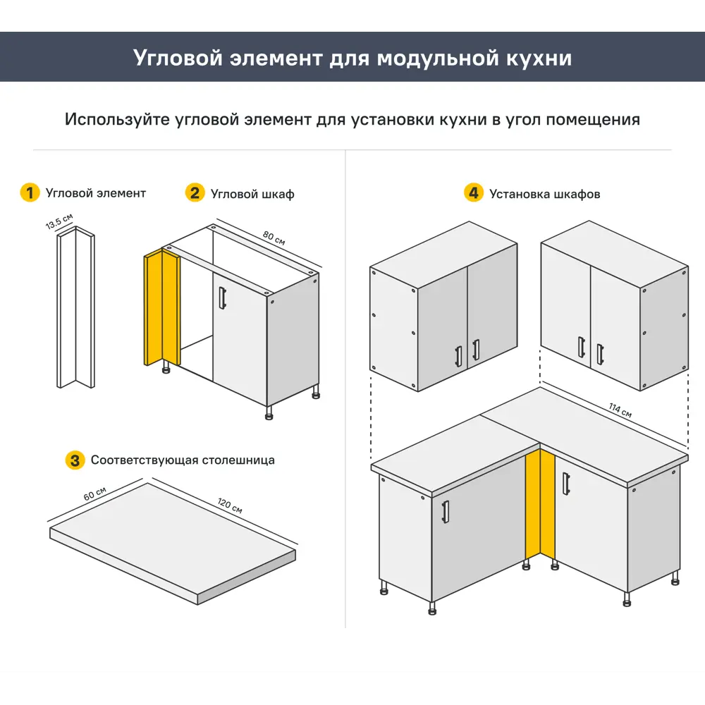 Угол для кухонного шкафа Орель 4x67.3x4 см ЛДСП цвет бежевый Santreyd STLM-2149597 - Вид №7