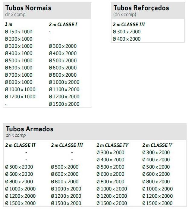 ACL Трубопровод и артефакт для канализации sun-id-1363628 - Вид №1