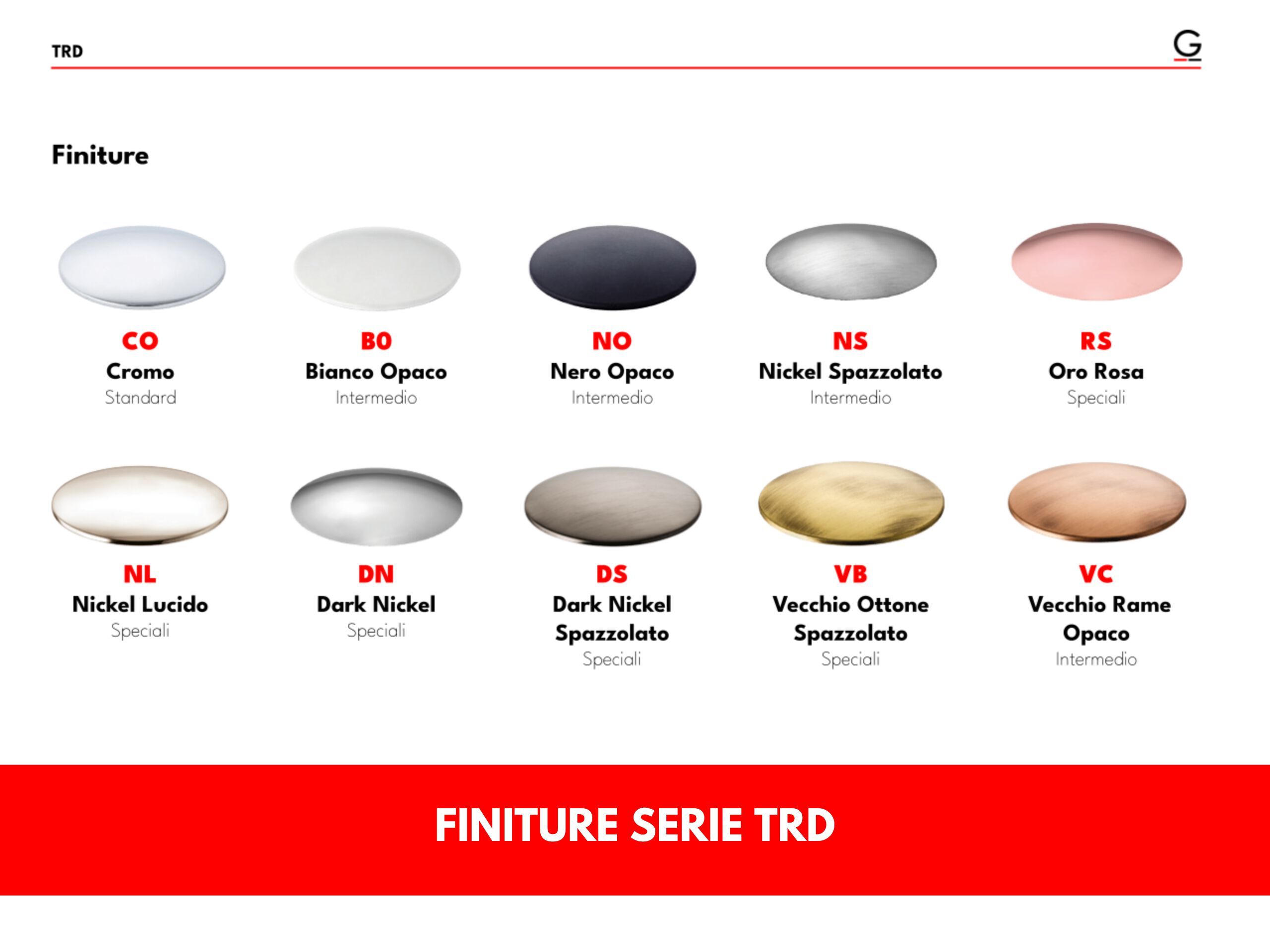 Термостатический встраиваемый смеситель для душа GATTONI TRD ARCH-00061686 - Вид №4