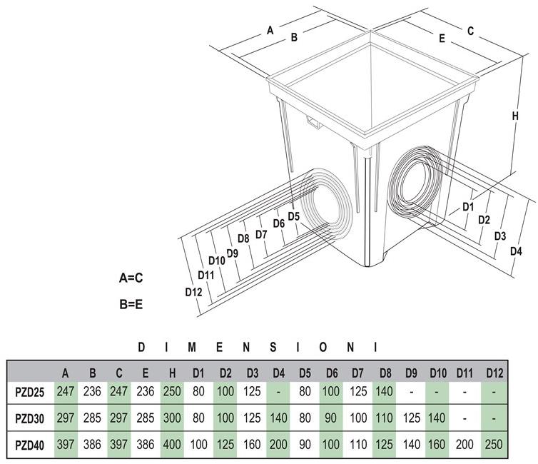 First Corporation Колодец монолитный полипропиленовый First plast Pzd30v - Вид №1