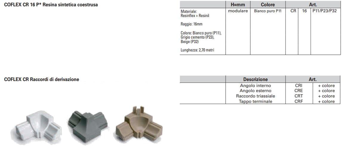 PROFILITEC Coflex sun-id-1350915 - Вид №2