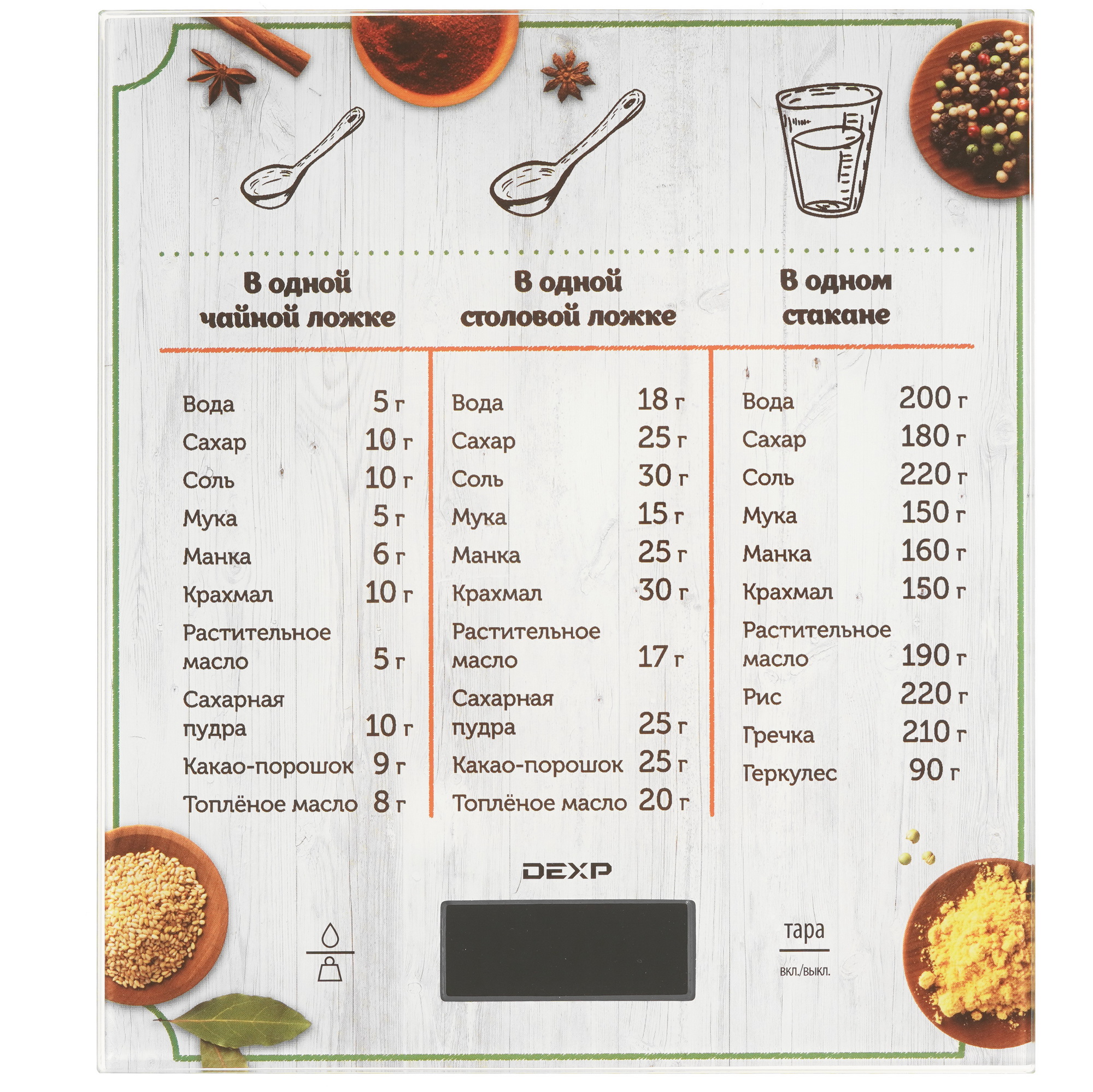 1144959 Кухонные весы DEXP PT-25L разноцветный STDN-0085543